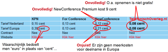 Pas op voor misleidende informatie